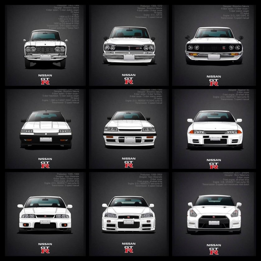 Nissan Skyline Evolution