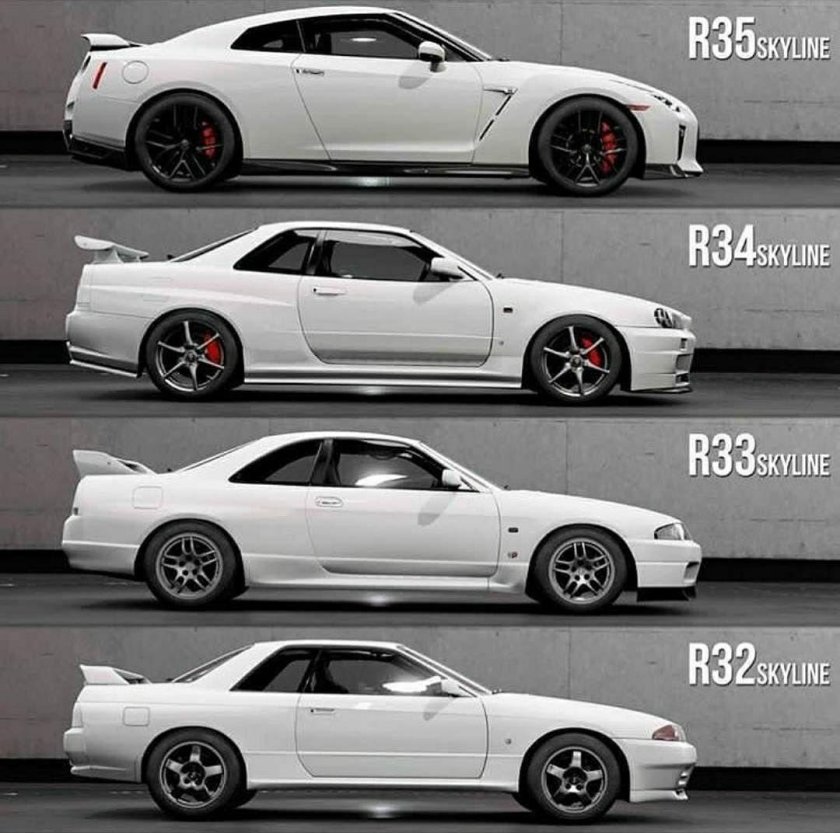 Ниссан ГТР поколения