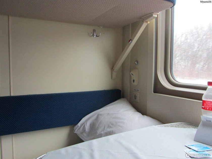 Поезд 024 ма Москва Казань