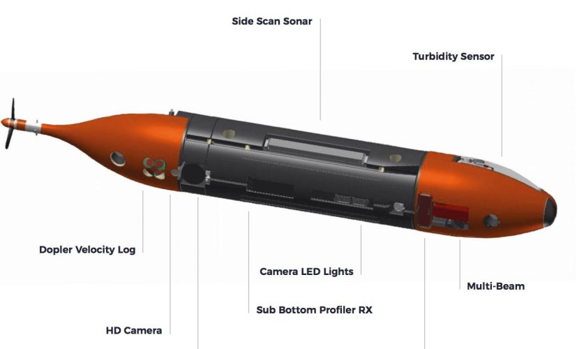 АНПА ММТ 3000