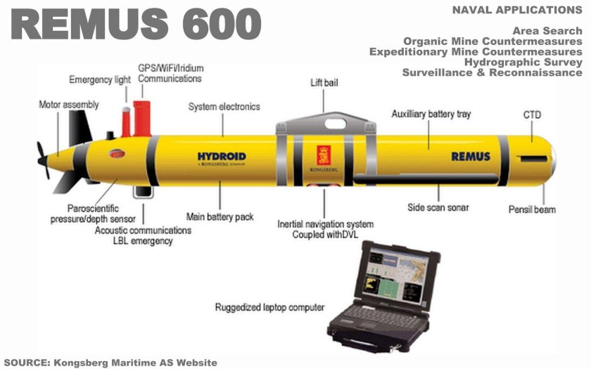 Беспилотный подводный аппарат "Remus 6000"