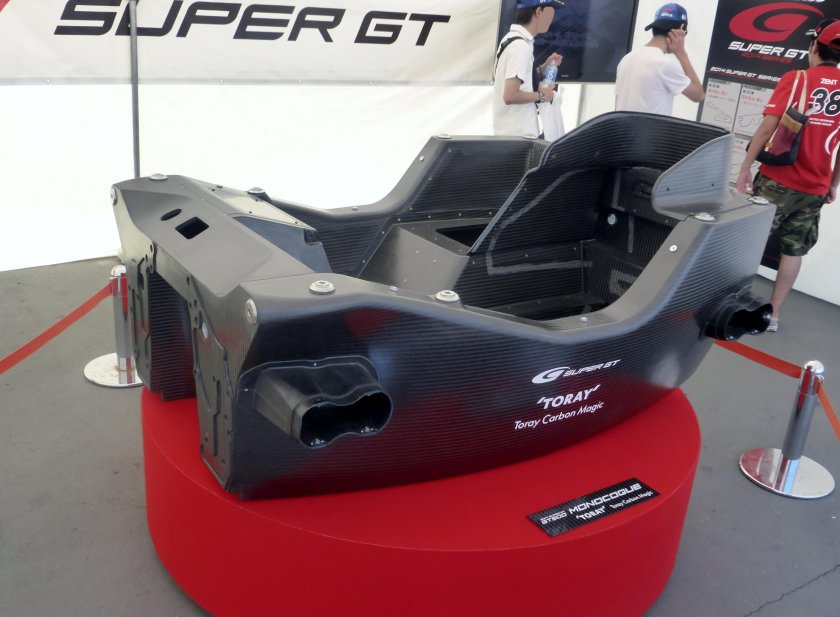 Макларен монокок