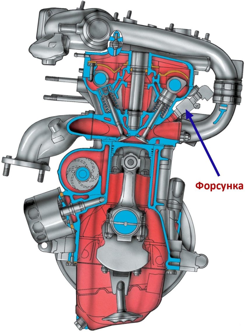 Схема двигателя ВАЗ 2110 16 клапанный инжектор
