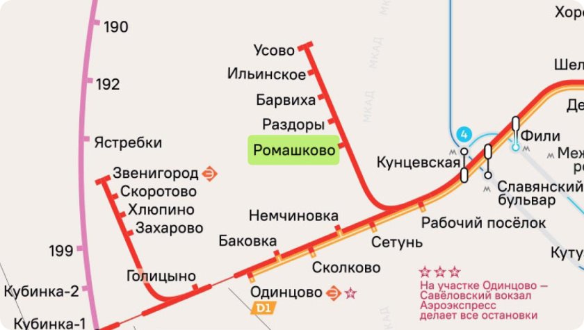 Станция метро Немчиновка