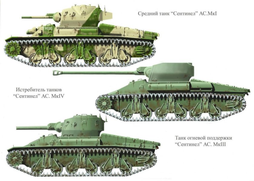 Сентинел танк