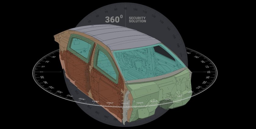 Капсула безопасности автомобиля