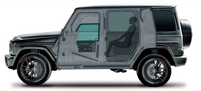 Mercedes benz g class w463
