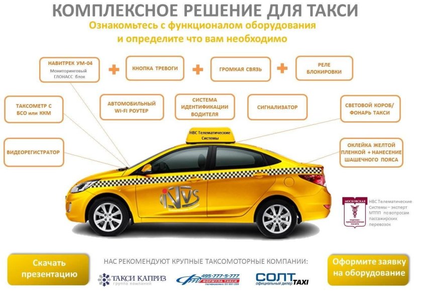Оснащение автомобиля такси
