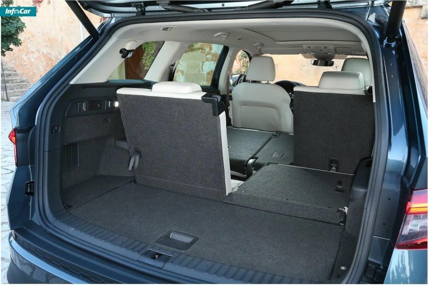 Шкода Кодиак 7