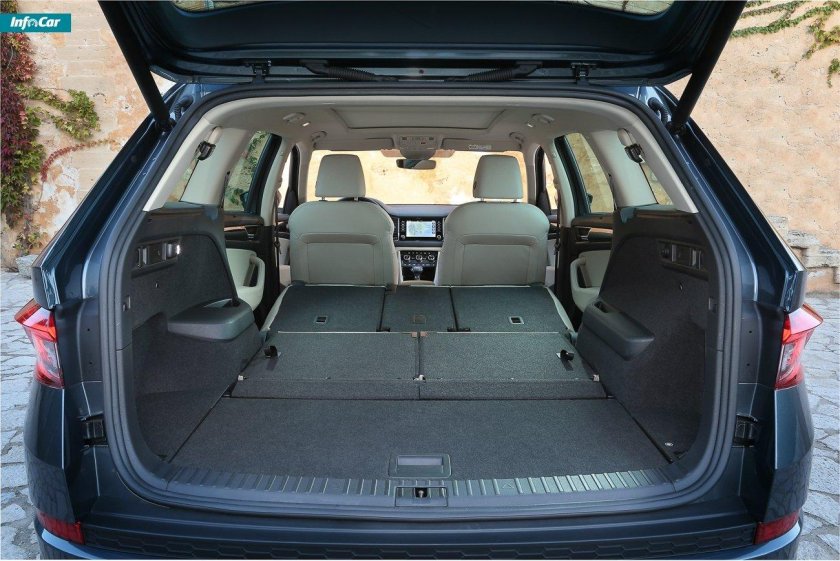 Шкода Кодиак 7