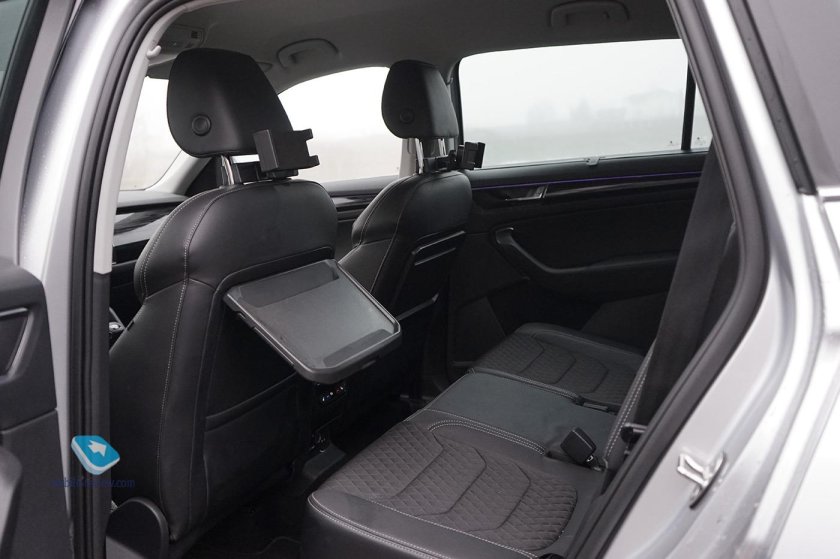 Skoda Kodiaq 3 ряд
