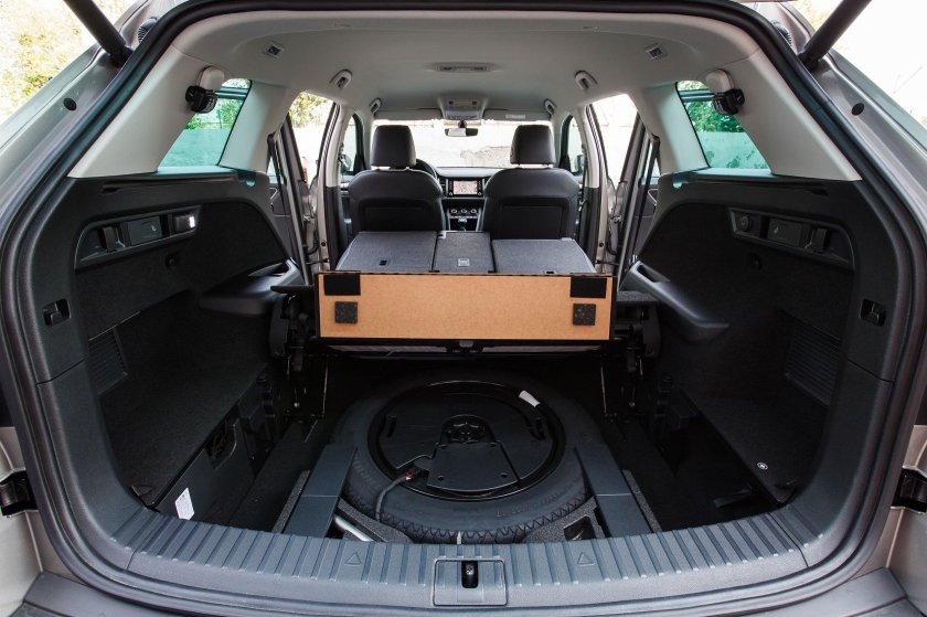 Skoda Kodiak багажник