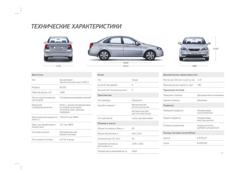 Шевроле Джентра технические характеристики