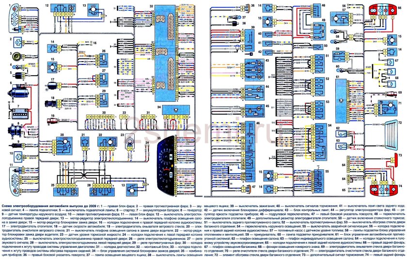 Схема электрооборудования Нива 2123