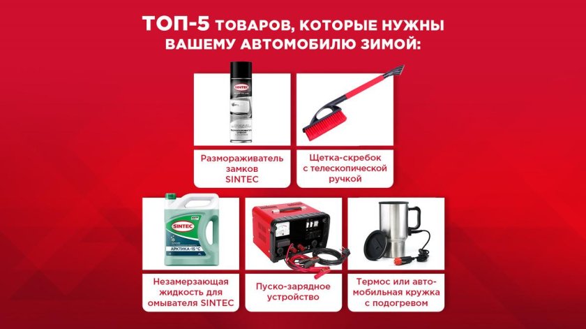 Подарочный набор для авто