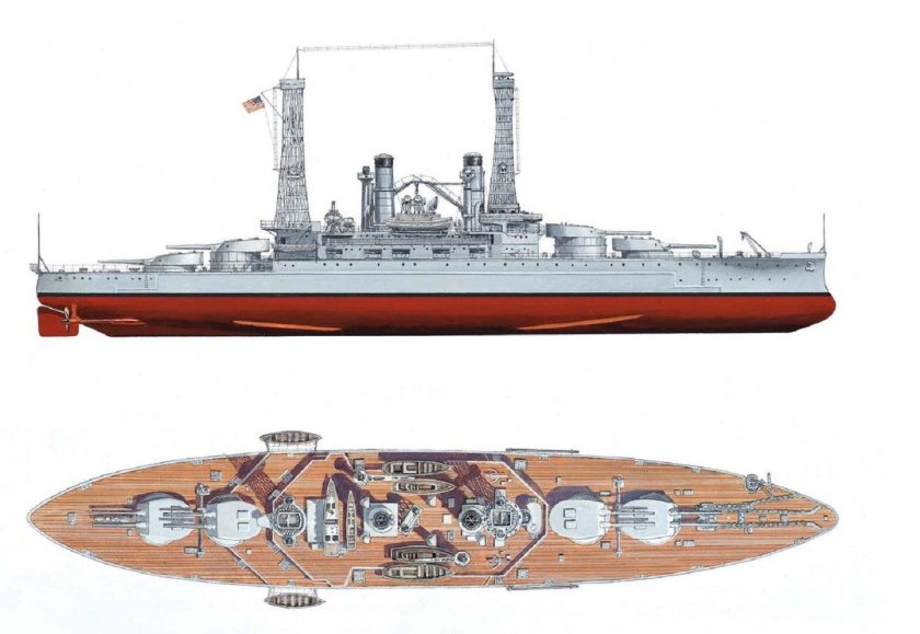 South Carolina линкор