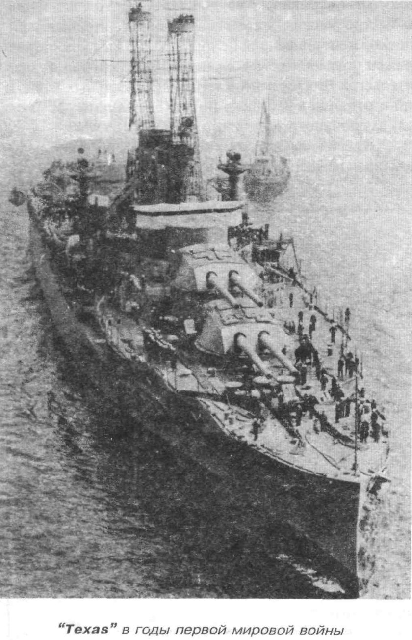 Броненосец полтава 1904