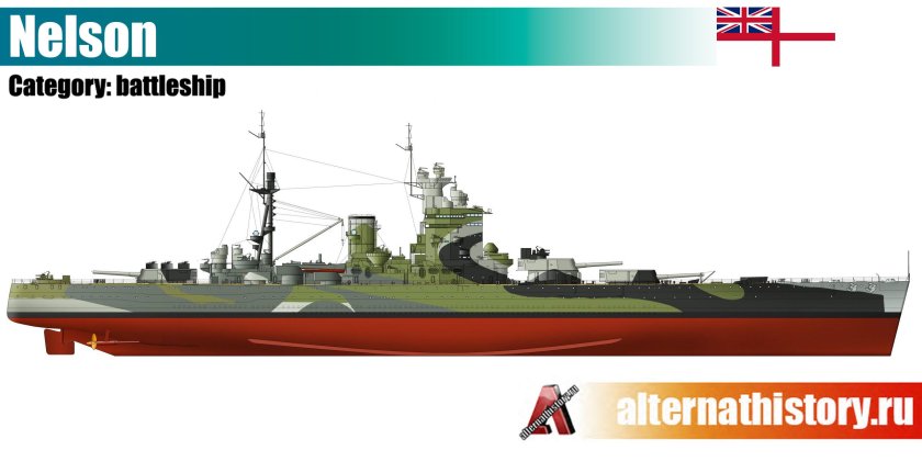 Линкор Нельсон