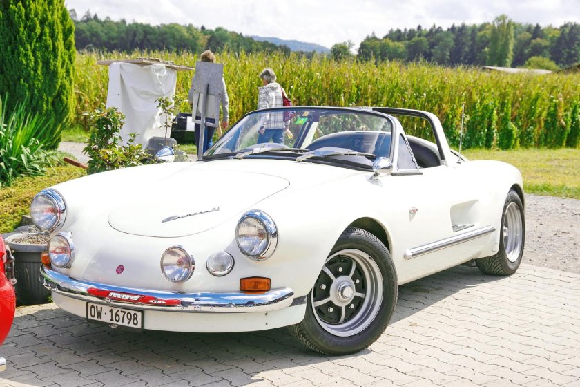 Швейцарские автомобили