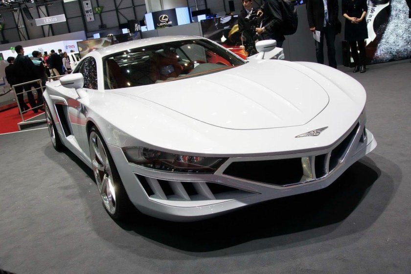 Швейцарская машина