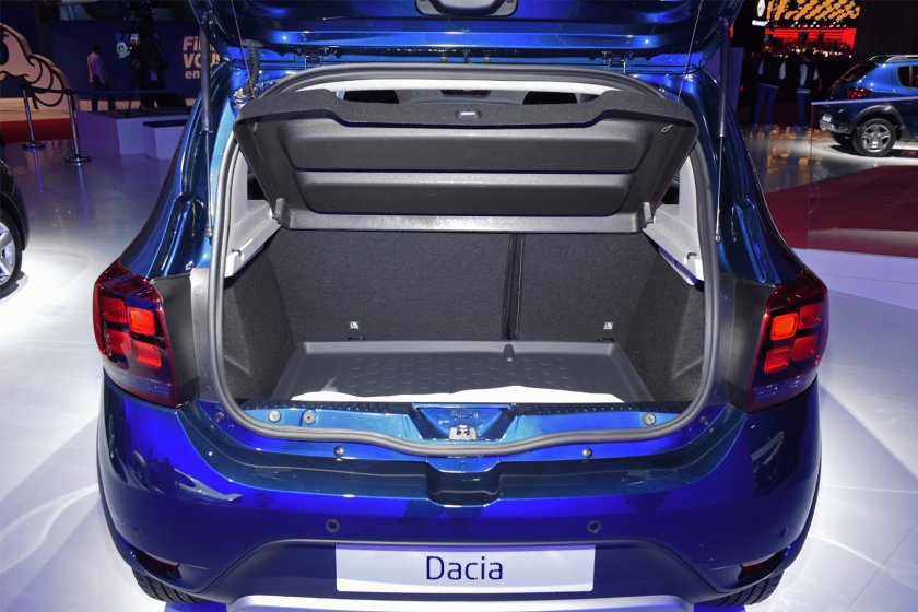 Рено Сандеро степвей 2021 багажник