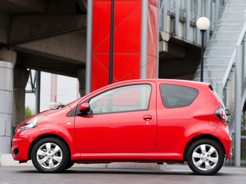 Toyota Aygo
