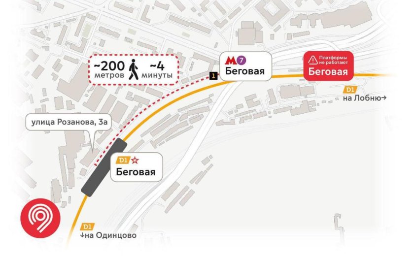 Реконструкция станции Беговая МЦД-1