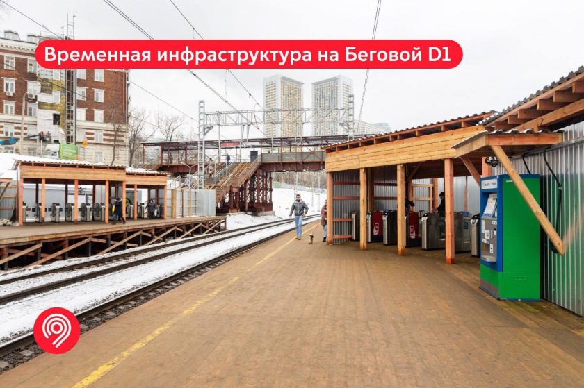 Реконструкция станции Беговая МЦД