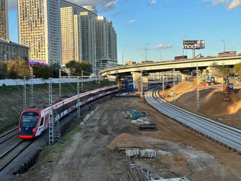 Платформа Беговая