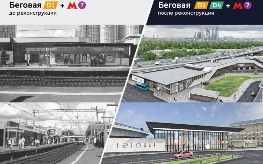Реконструкция станции беговая мцд-1