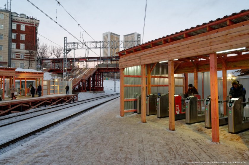 Платформа Беговая