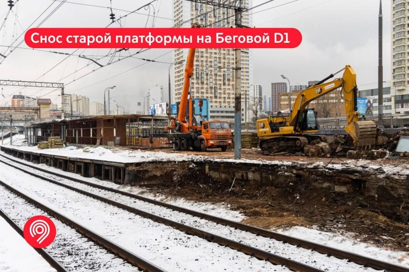 ТПУ Беговая