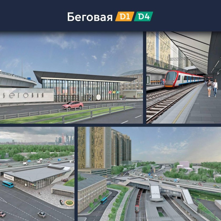 Станция МЦД 1 Беговая