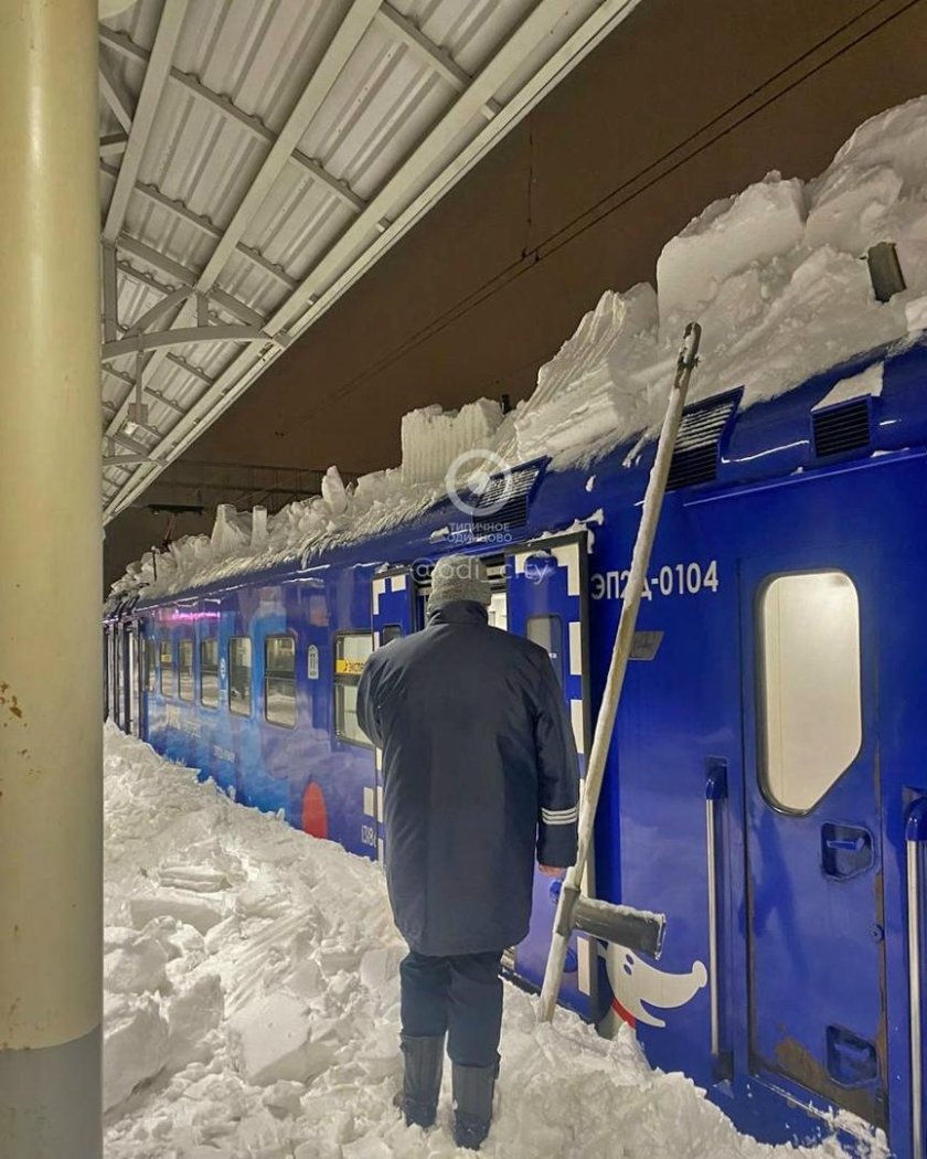 Голицыно Беговая электричка