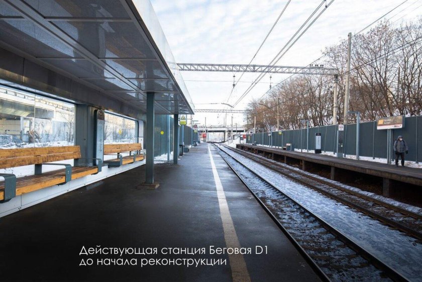 Платформа Беговая МЦД