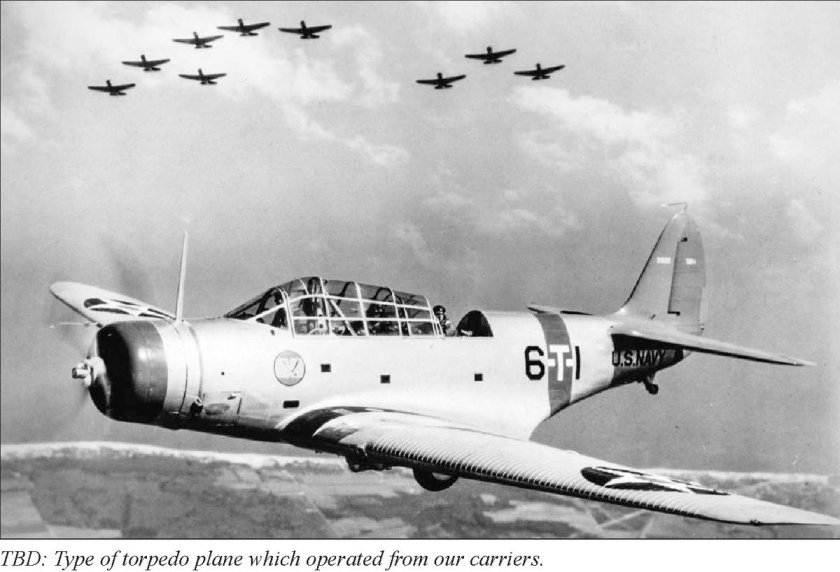 Торпедоносец Дуглас TBD-1