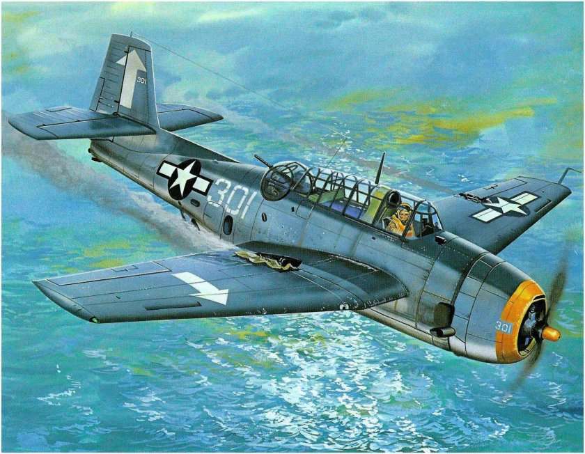 Торпедоносцев-бомбардировщиков «Эвенджер»