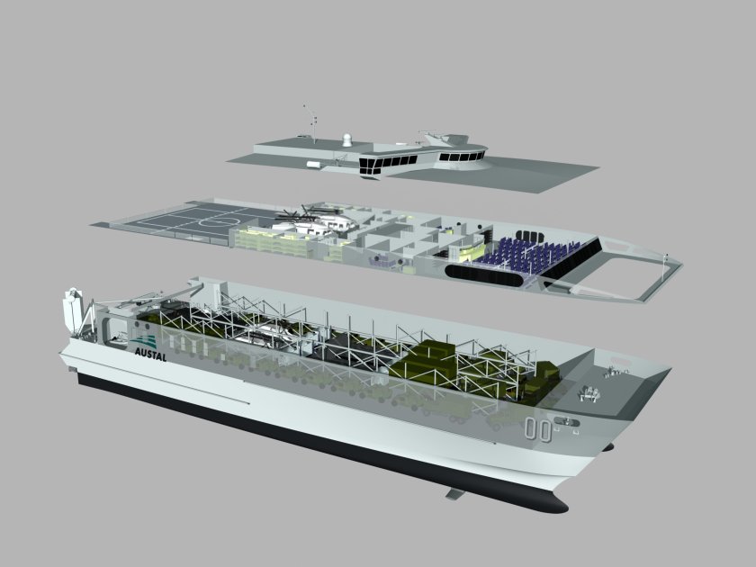 Авианосец тримаран