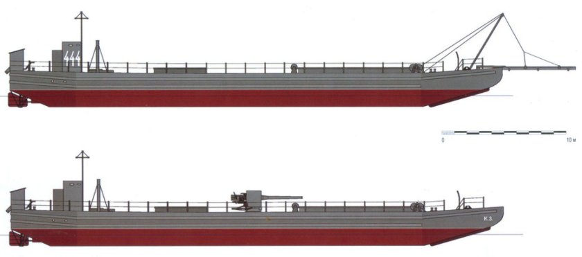 Эльпидифор корабль десантный