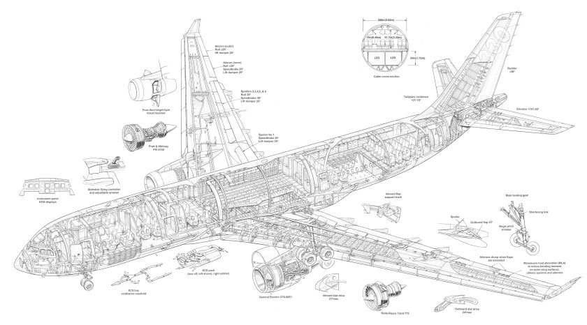 Чертеж самолета Airbus a320