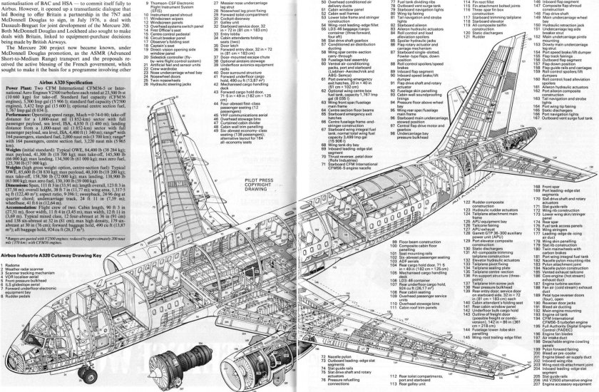 Аэробус а320 чертеж