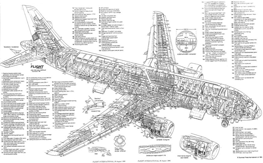 Компоновочная схема Airbus 320