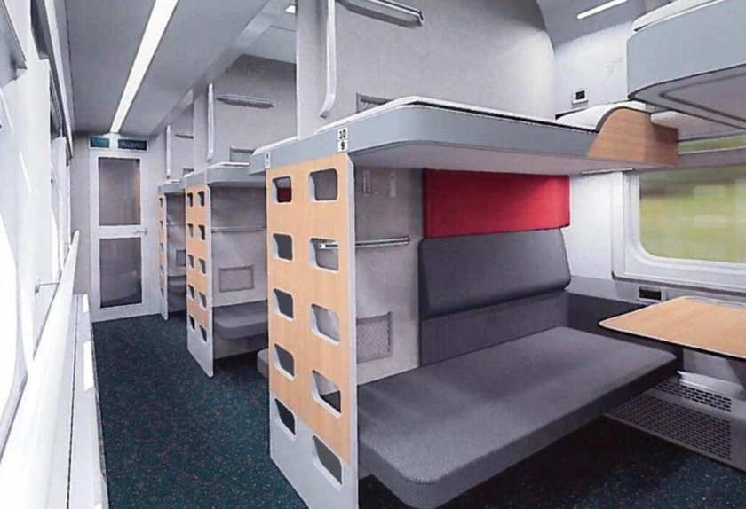 Новые вагоны ржд плацкарт