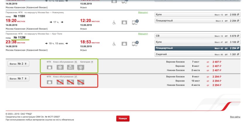 Классы вагонов РЖД 3э