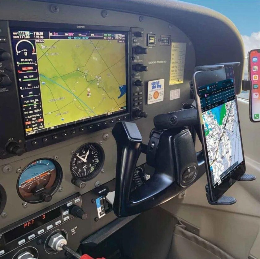 Ram Mounts держатели