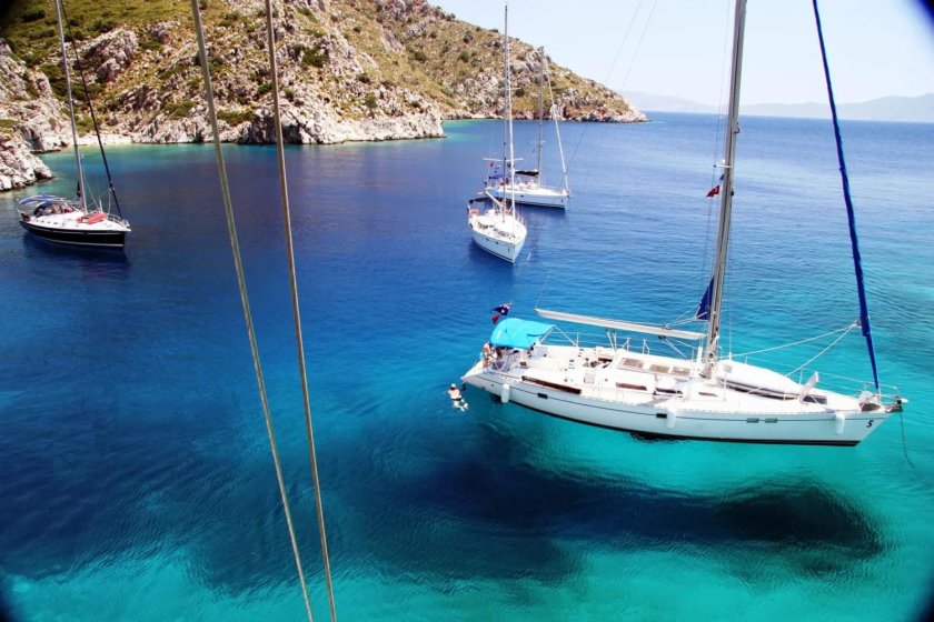 Бухта Чифтлик Турция