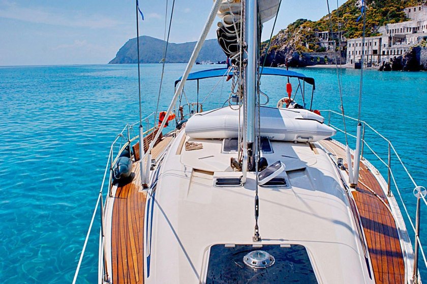 Парусные яхты