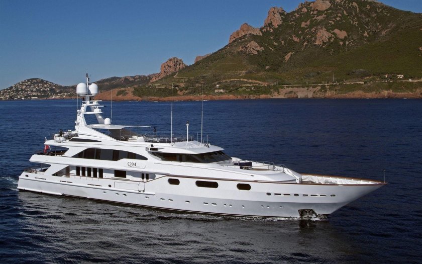 Моторная яхта