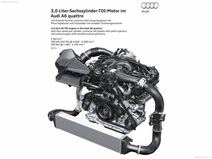 Дизельный двигатель с турбонаддувом