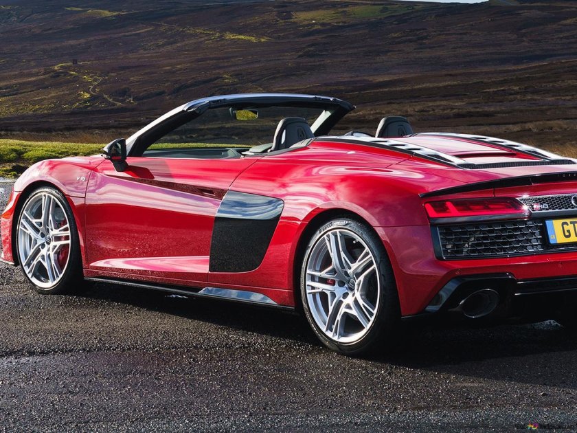 Audi r8 Spyder Performance